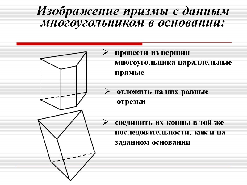 Изображение призмы с данным многоугольником в основании:  соединить их концы в той же